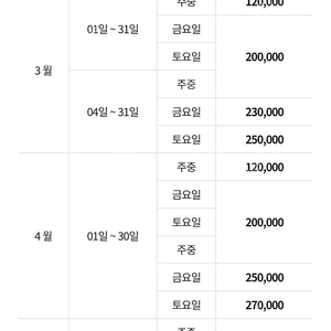 휘닉스파크 스탠다드 1박