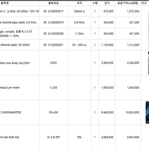 [실험장비매도] A급 연구실 실험실 실험장비 매도합니다.