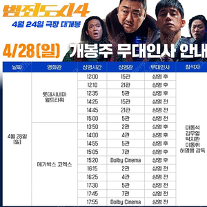 범죄도시4 코액스 28일 A열