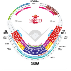 26일 SSG KT 18:30분 경기 노브랜드 테이블석 양