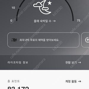 메리어트 포인트(8.3만점)