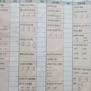 구몬 수학 b단계 구합니다.