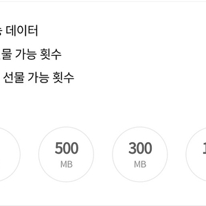 skt 데이터 2기가 선물하기 팝니다 일괄 3000원