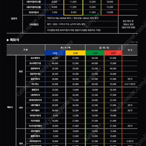 4월27일(토) 한화vs두산 탁자석 삽니다