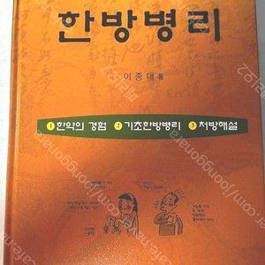 30처방으로 보는 한방병리