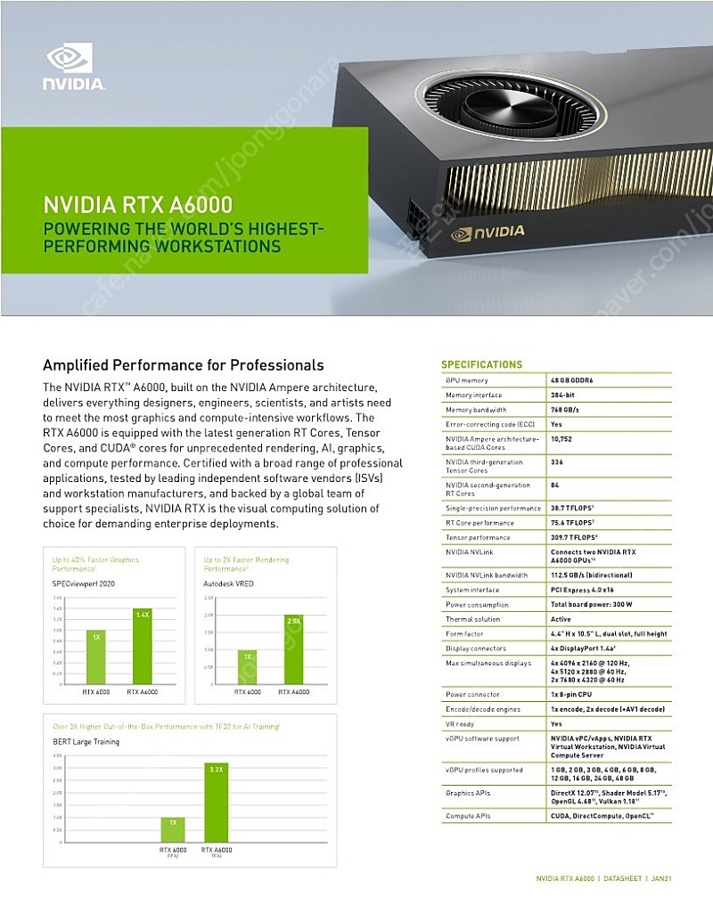 엔비디아 RTX A6000 병행수입 판매합니다.