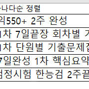 [새책, 70% 할인가] 자격증, 토익 도서 팝니다. (한능검, 에듀윌 해커스 공인중개사)