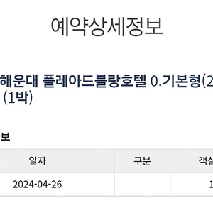 해운대 숙박 4월26일 금 엘시티 바로옆 해변앞 트윈