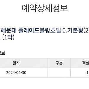 해운대 숙박 4월30일 금토 엘시티 바로옆 해변앞 트윈 7만원