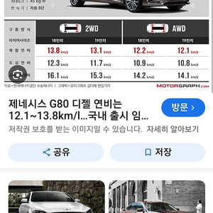 G80 디젤 삽니다(딜러분 상관없음)