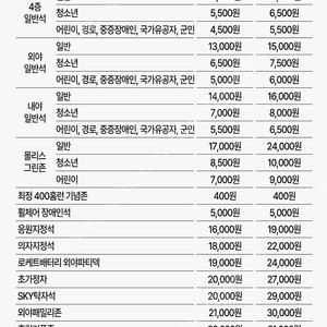 4.26(금) SSG VS KT 1루 내야패밀리 8블록 4인석 정가 양도합니다.