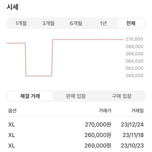 아미 스몰 하트로고 울 니트 XL HKS001001491