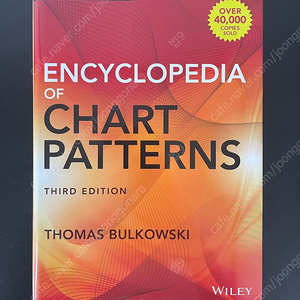 Encyclopedia of Chart Patterns