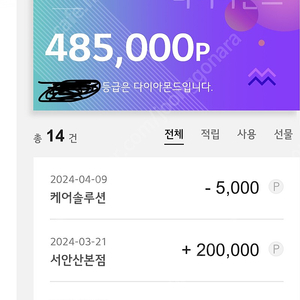 LG멤버쉽포인트 485000점 판매합니다