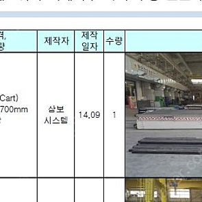 궤도대차 매