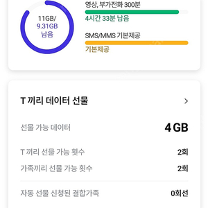 skt데이터 2기가 팔아요