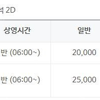 메가박스 더부티크 리클라이너 특별관 목동부티크리클라이너10000원