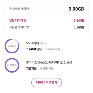 lg u+ 데이터2기가