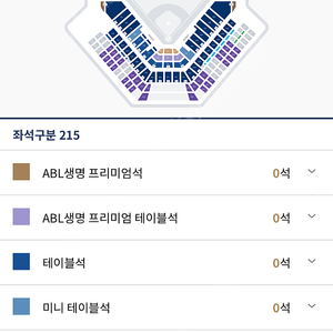 4/28 nc vs 롯데 1루 내야 2연석 구합니다