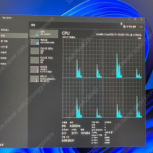 I3 10105f , ddr4 3200 8x 2