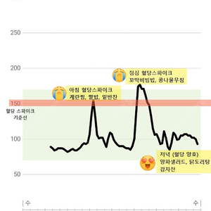 메가박스 관람권 2장 (오늘까지)