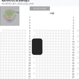 5월 5일 일요일 어린이날 기아타이거즈 vs 한화이글스 3루 1루 k8 2연석/3연석 통로좌석