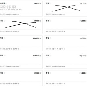 롯데면세점 LDF 페이 판매합니다.(51만원->47만원 * 구매시 공항점에서 사용 가능한 1만원 서비스)