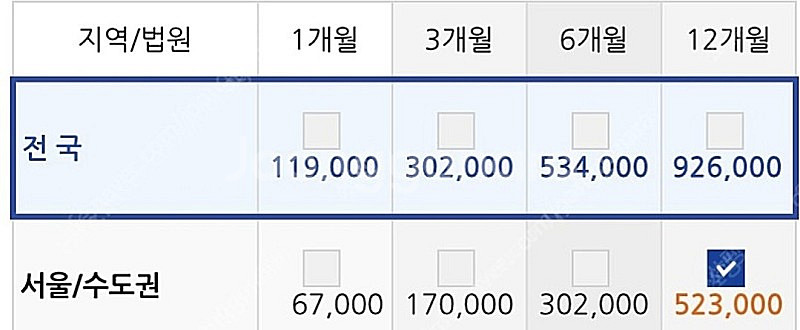 옥션원 서울/수도권 1년 이용권 공구 5명 모집(4/5...--0