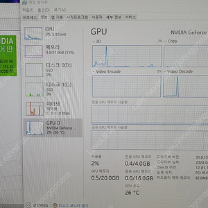 갤럭시 GTX 1050 Ti 4GB 팝니다. [ 택포 ]