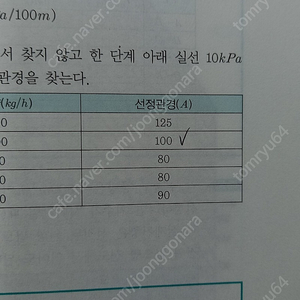 2023기문사건축설비기사실기책