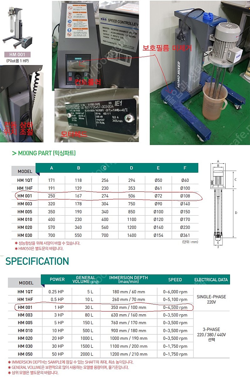 호모믹서 1마력, 30L, 220V, HM001, 파일럿 스케일, 전동 상, 하 이동