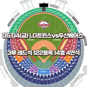 05.04(토) LG트윈스 VS 두산베어스 3루 레드석 122블록 14열