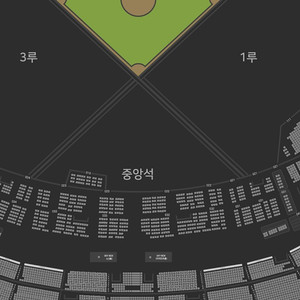 5월11일 사직구장 직관티켓 2매삽니다ㅜ