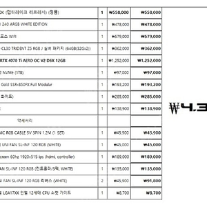 [개인 급처!] 14700K 4070TI 64GB 게이밍 컴퓨터 팝니다