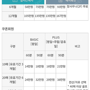 한양파인CC 연습장 이용 티켓 60분/주말가능/사우나 가나ㅡㅇ