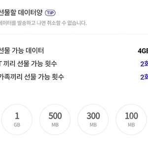 SKT데이터 2기가 3천원에 팝니다