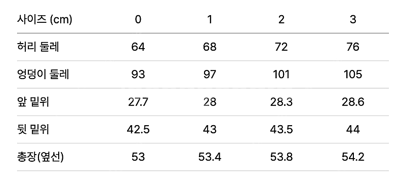 메르시비앙 메비 버뮤다팬츠 / 블랙 / 2사이즈/ B품 새제품--1