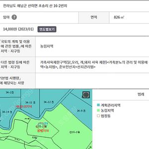 전라남도 해남군 산이면 토지 매매합니다.공인중개사 찾습니다.