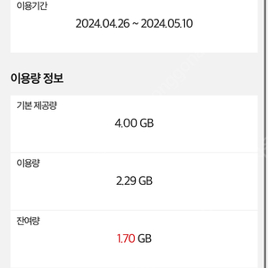 KT로밍 1.7gb 팝니다! 5/10까지