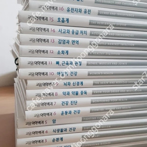 교원 의학백과 19권 팝니다 (인천)