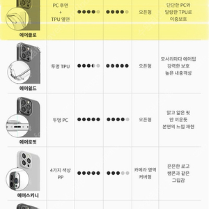 신지모루 13프로 에어클로 케이스(택배비포함)