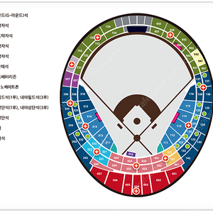 5/12(일) 5월 12일 LG 트윈스 vs 롯데 자이언츠 1루 응원탁자석 2연석