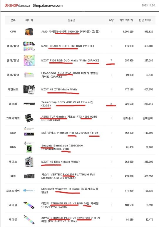 라이젠7950x3d 그래픽카드 4090 메모리 64기가 윈도우11정품 nzxt h9엘리트케이스 하이엔드 컴퓨터 팝니다