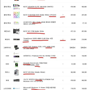 라이젠7950x3d 그래픽카드 4090 메모리 64기가 윈도우11정품 nzxt h9엘리트케이스 하이엔드 컴퓨터 팝니다