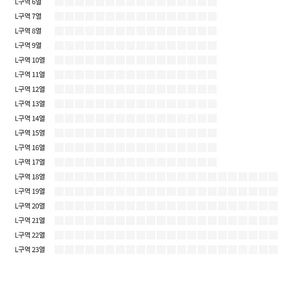 +3 르세라핌 플로어 L구역 7열 양도합니다.