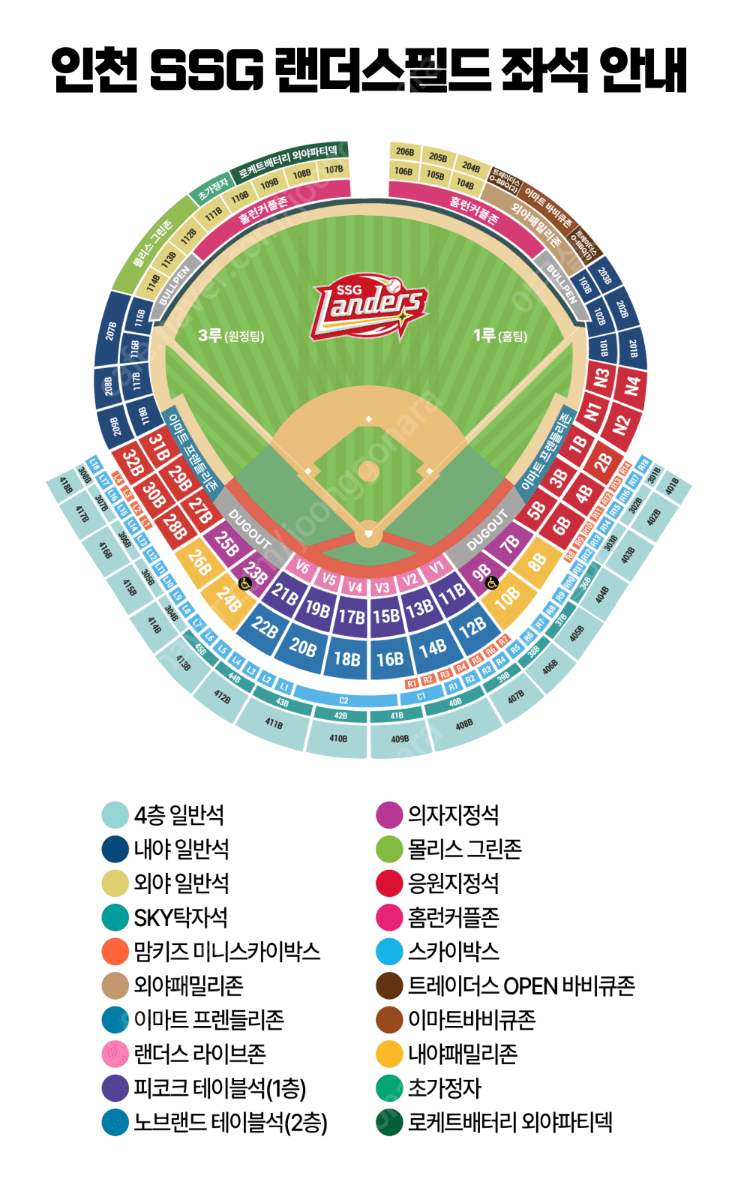 프로야구 5/15 수요일(부처님오신날) 14:00 SSG랜더스 vs 삼성라이온즈 1루 응원지정석 N4블럭 2연석