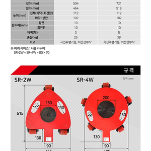 도비 회전바퀴 (SR-4W)