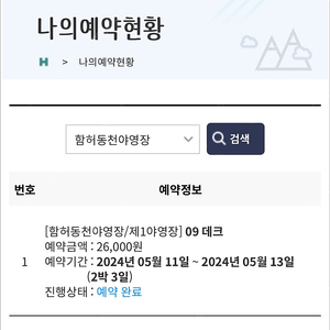 인천 함허동천캠핑장 5월11일~13 2박3일