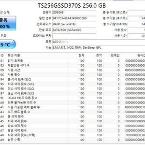 QUADRO 쿼드로 M4000