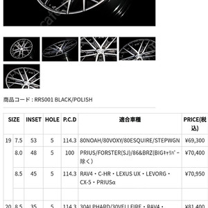 rowen 21인치 정품휠 판매합니다(현대.기아.카니발.렉서스.도요타.인피니티 등등)